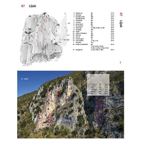 Slovenia Sport Climbs Sidarta