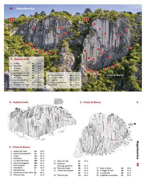 Climbing Without Frontiers