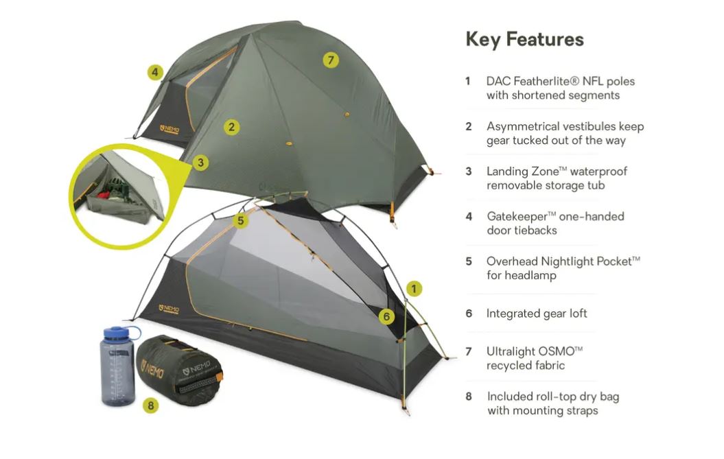 Dragonfly OSMO Bikepack 1P