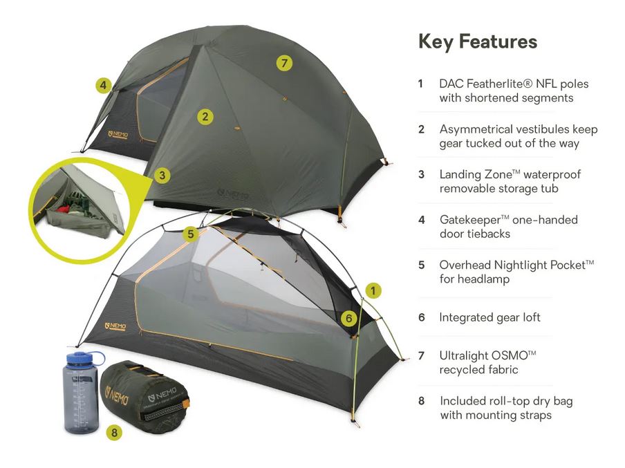 Dragonfly OSMO Bikepack 2P