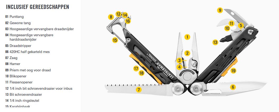 Signal Multitool - Topo Green - 19 Functies - Etui