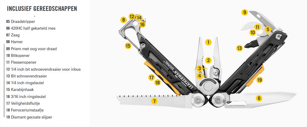 Signal Multitool - Topo Green - 19 Functies - Etui