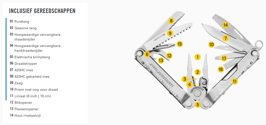 Rebar Coyote Tan Multitool