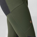 Abisko Trekking Tights HD Dames