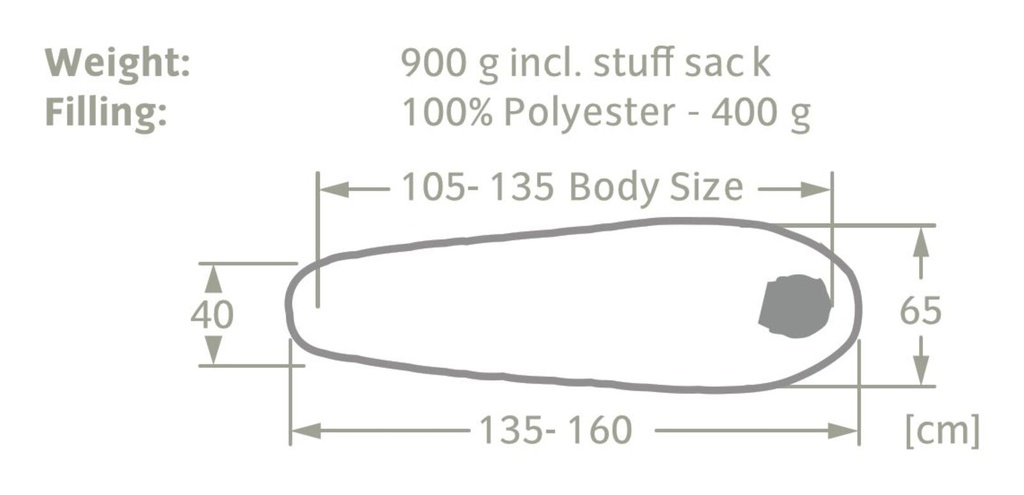 Alpli Adjust 400 SYN