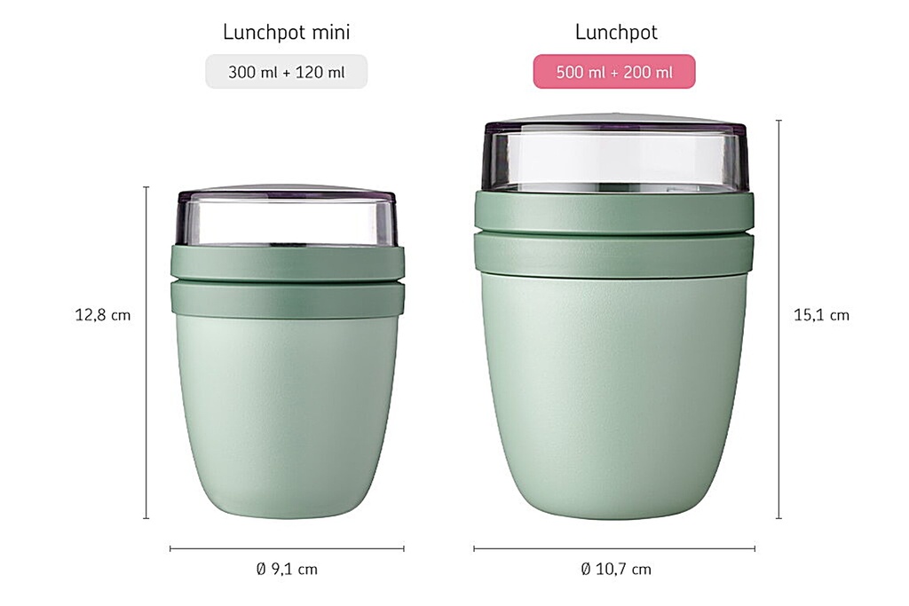 Lunchpot Ellipse 