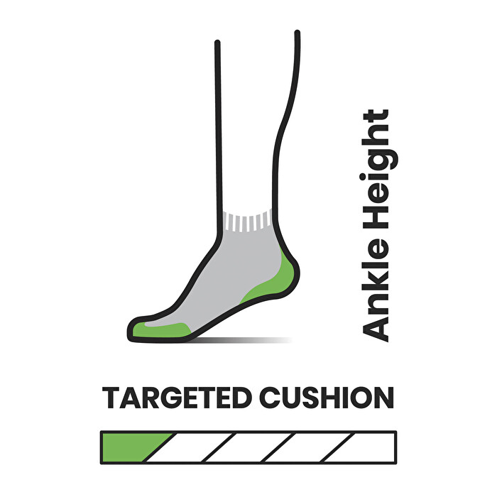 Run Targeted Cushion Ankle Socks