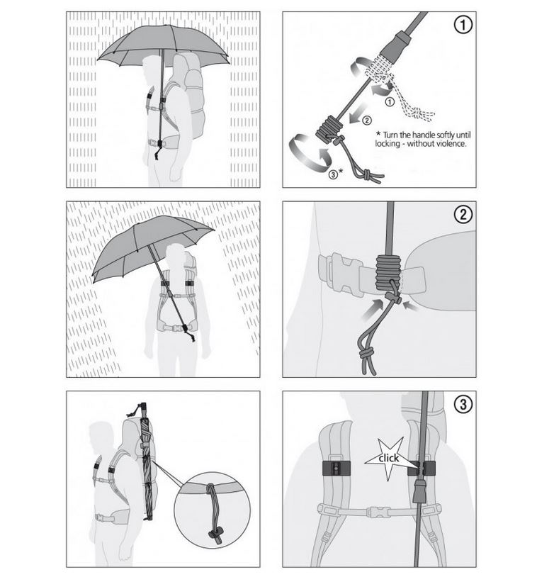 Swing Handsfree