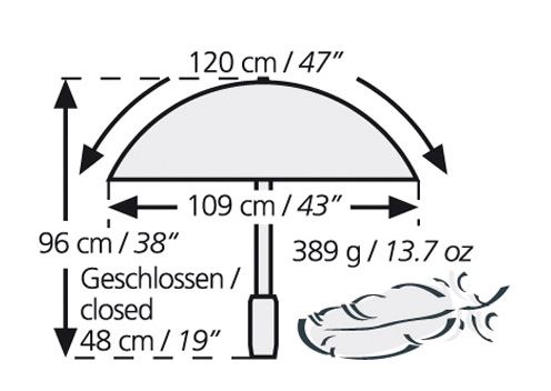 Telescope Handsfree