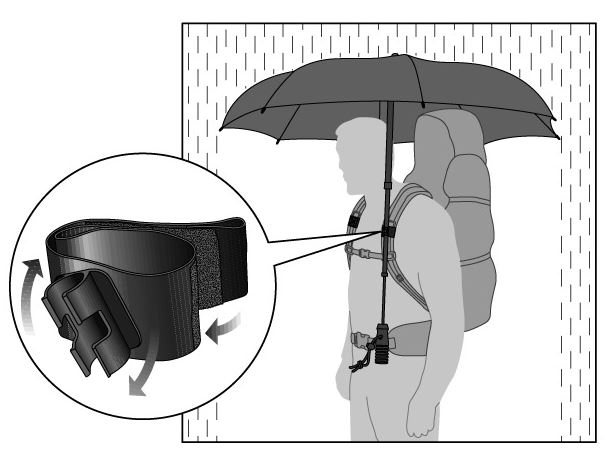 Telescope Handsfree