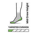 Women's Run Targeted Cushion Mid Crew Socks