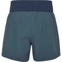 Women's Momentum Shorts