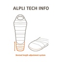 Alpli Adjust 400 SYN