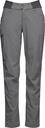 Women's Technician Alpine Pants