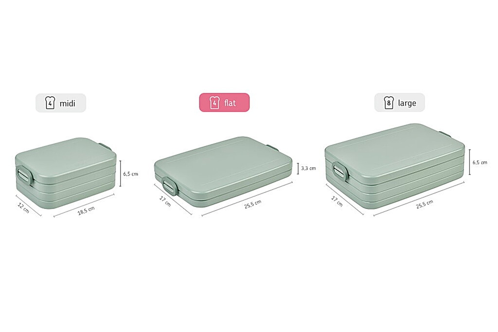 Lunchbox Take A Break Flat