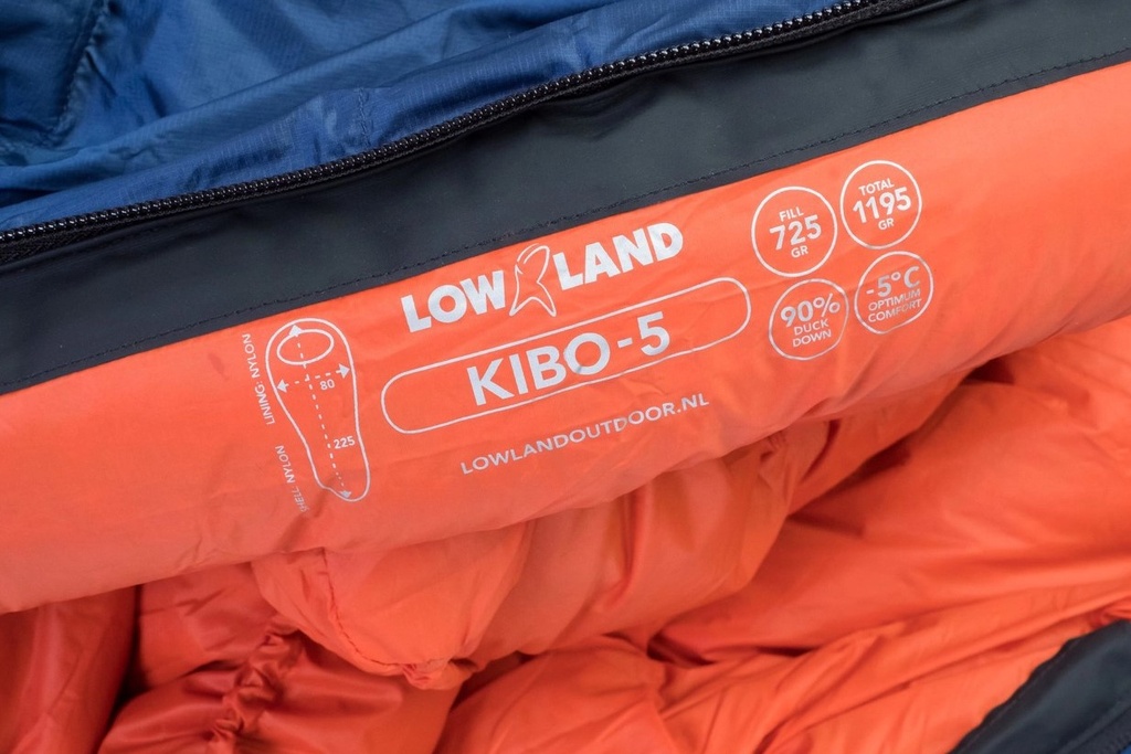 Kibo -5