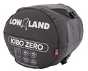 Kibo Zero
