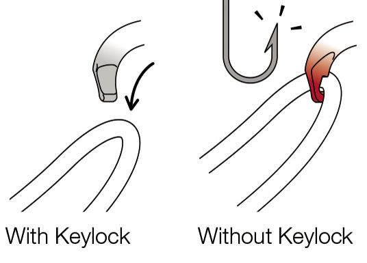 Sm'd Carabiner Triact-lock