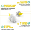 FlyFit Oordopjes