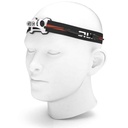 Trail Runner 4 Headlamp