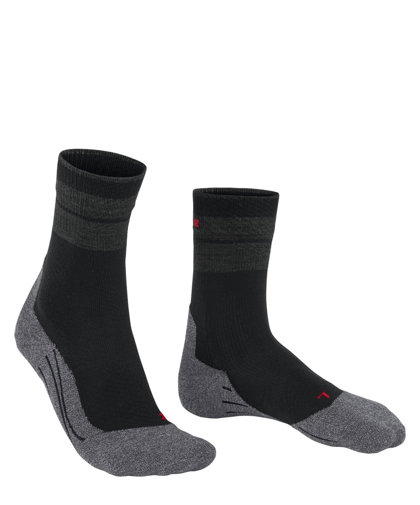TK Stabilizing Dames