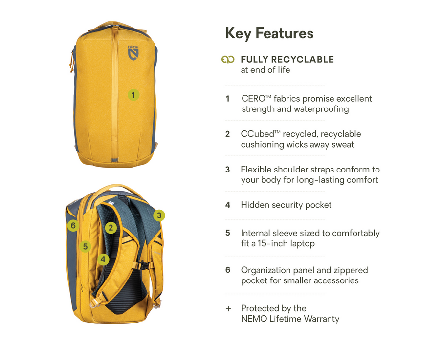 Vantage 20L Endless Promise