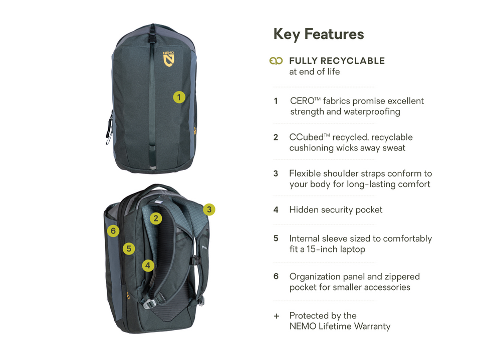 Vantage 20L Endless Promise