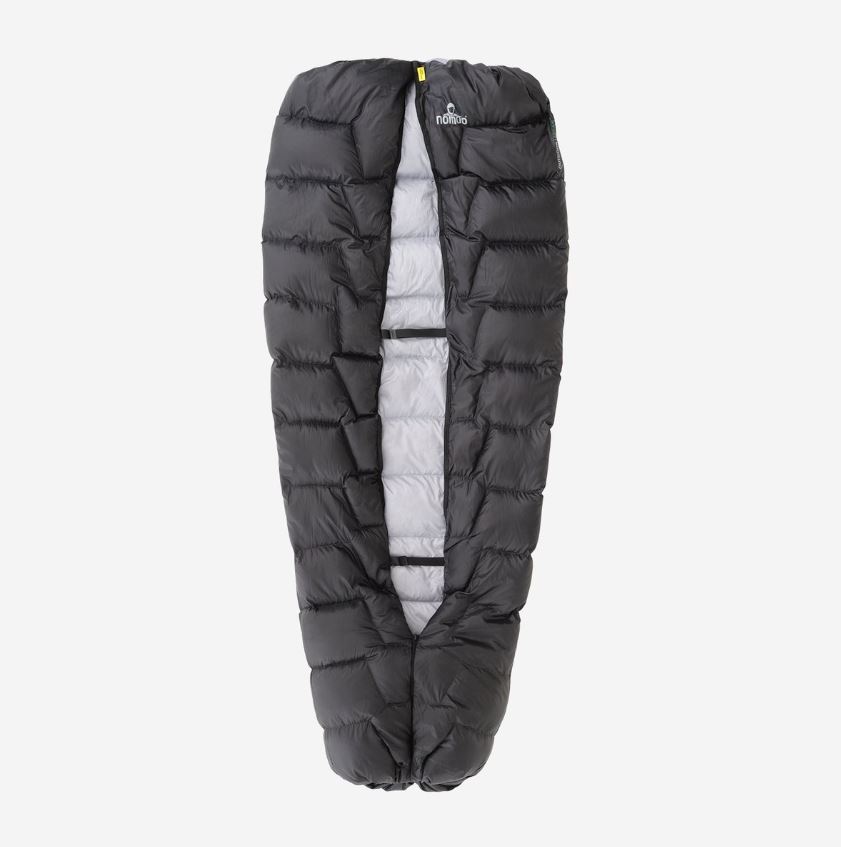 Fornax Top Quilt