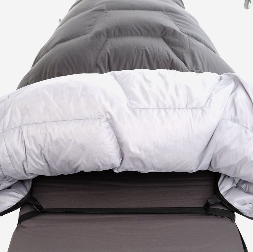 Fornax Top Quilt