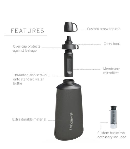 Peak Series Collapsible Squeeze Bottle 1L