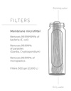 Peak Series Collapsible Squeeze Bottle 1L