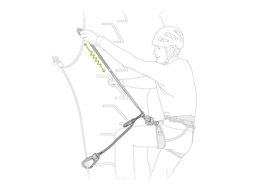 Lanyard Scorpio Eashook SW