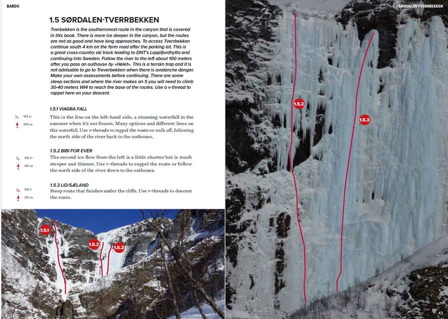 Arctic Ice Climbing