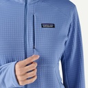 Women's R1 Pullover Hoody
