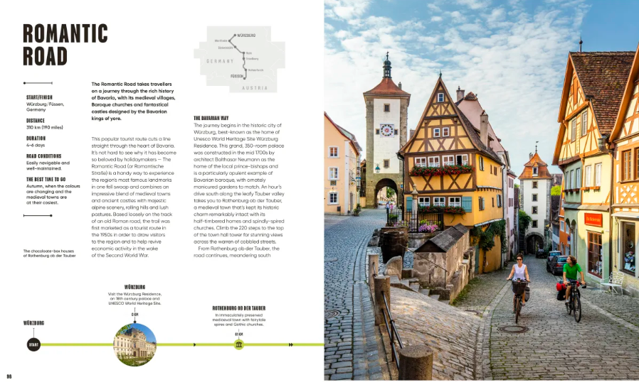 Road Trips in Europe