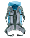Trail Pro 36