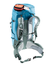 Trail Pro 36