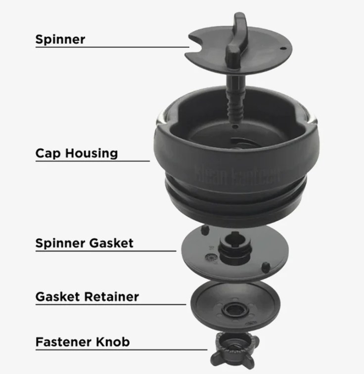 TKWide Maintenance Kit