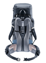 Aircontact Lite 40 + 10