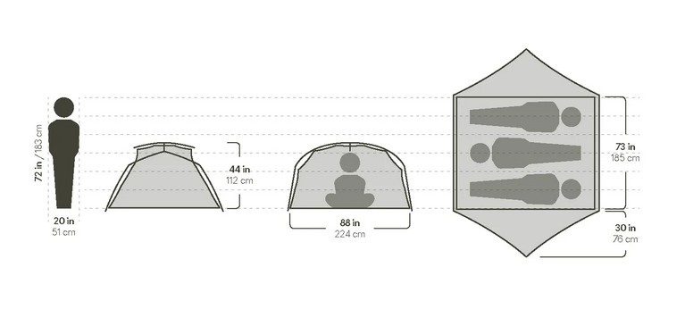Aurora Ridge 3P & Footprint 2025