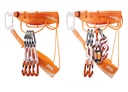Sitta Harness