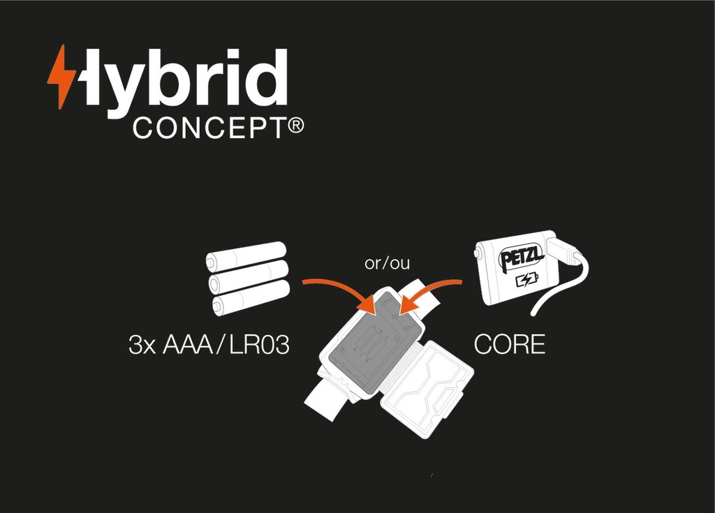 E067AB01-TIKKA-CORE-LowRes-hoofdlamp.jpeg