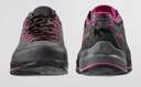 TX4 Evo GTX Dames
