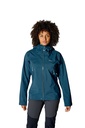 Women's Kangri GTX Jacket