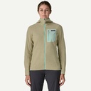 Women's R1 Air Full-Zip Hoody
