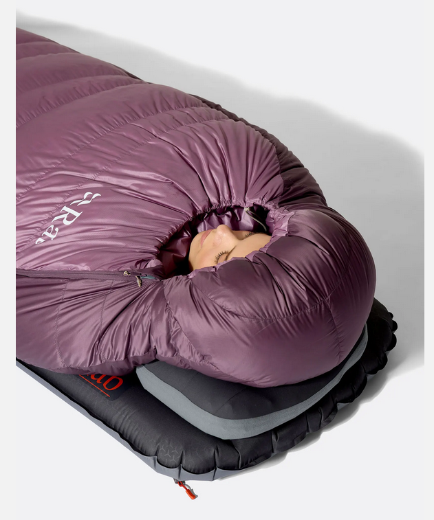 Women's Alpine -18C Regular