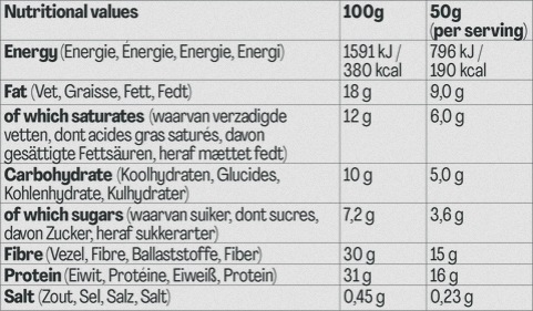 High Protein Bar Coconut