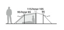 Voyager 3EX