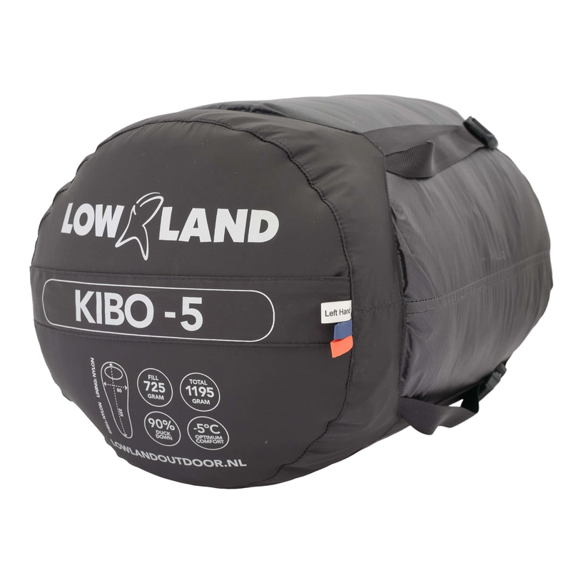 Kibo +5 