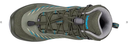 Zirrox II GTX Mid Junior